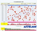 539分佈走勢圖詳解，將539頭數與和值靈活運用 - 539樂透堂