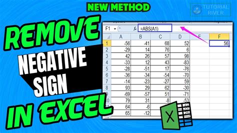 How To Remove Negative Sign In Excel 2024 Change Negative Number To