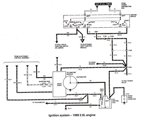 Starter Wiring Diagram Ford Ranger Wiring Diagram