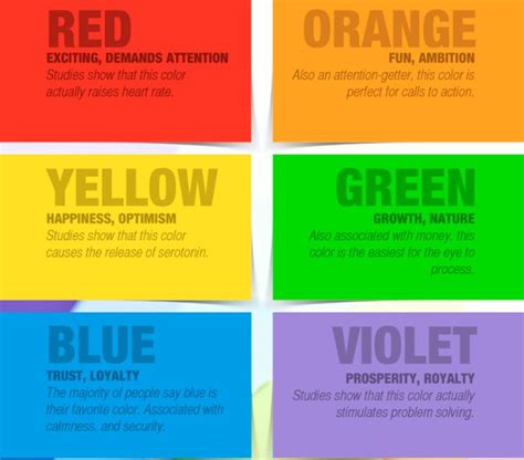 What Does Your Favorite Color Say About You 9 Pictures Memolition