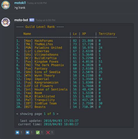 Tool Discord Bot For Wynn Utility Commands Moto Bot