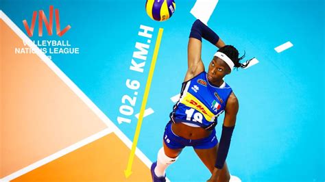 Top 15 Spike Speed Powerful Spike Womens Fivb Volleyball Nations