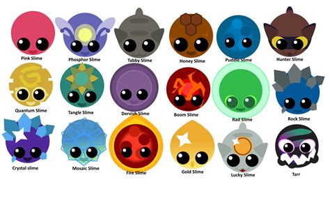 All slimes in slime rancher - devlimfa png image