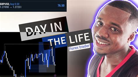 A Productive Day In The Life Of A Forex Trader Live Trading Things