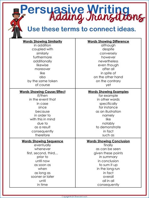 At first, eventually, finally, first, firstly, in the end, in the first place, in the second place, lastly 5. 003 Transition Words For Persuasive Essay Essays Paragraph ...