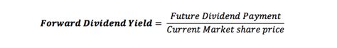 Dividend Yield Definition Formula Calculation Example Ratio