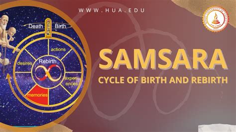 What Is Samsara Cycles Of Birth And Rebirth Youtube