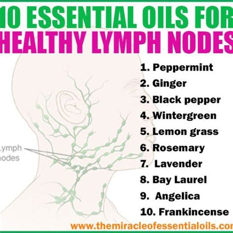 7 Best Essential Oils For Lymph Node Swelling And How To Use Recipes