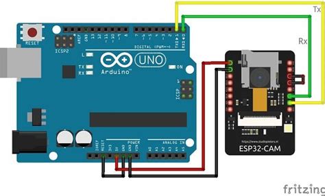 Esp32 Cam Code Upload Using Arduino Uno Iot Starters