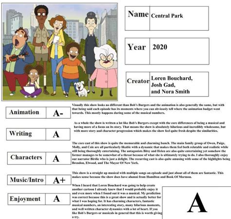 Central Park Report Card By Mlp Vs Capcom On Deviantart