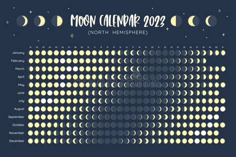 2023 Moon Calendar Stock Illustrations 586 2023 Moon Calendar Stock