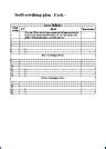 Zusammenfassung der monatsergebnisse auf extra blatt. Elektronisches Büromaterial