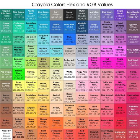 Crayola Colors Hex And Rgb Values All In One Chart Color Schemes