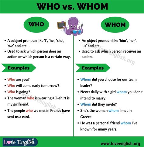 Who Vs Whom How To Use Whom Vs Who In Sentences Love English Who
