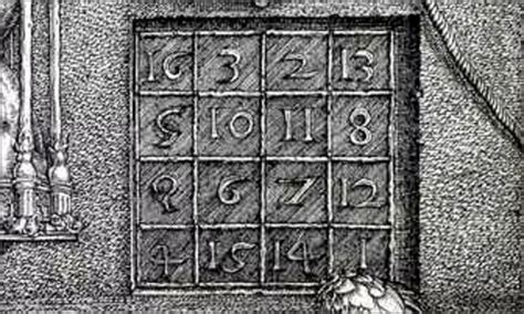 Physicists introduced the notion of the quantum magic square - Tech ...