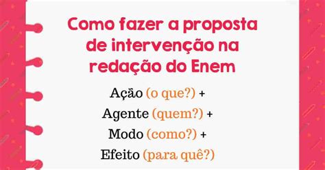 Elementos Da Proposta De Intervenção