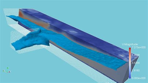 Tutorial Intake Channel Design With OpenFOAM And Salome Animation