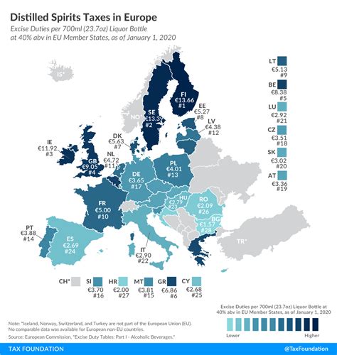 EU Excise Duty On Alcohol Distilled Spirits Taxes Tax Foundation