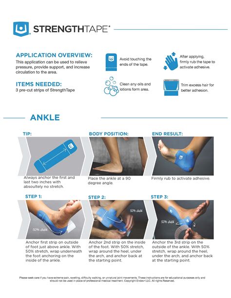 A Practical Guide To Kinesiology Taping 50 Pages Manual Updated