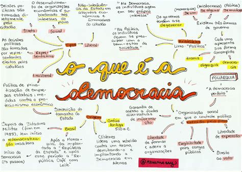 Mapa Mental De La Democracia My Xxx Hot Girl Porn Sex Picture