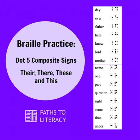 Is Braille Easy To Learn Maryann Kirbys Reading Worksheets