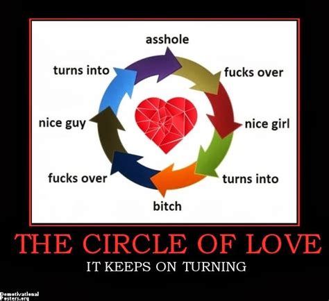 The Vulgar Curmudgeon The Circle Of Life