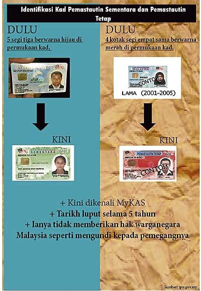 Haiwan peliharaan anda juga boleh memohon kad pengenalan warganegara malaysia ini. Pemegang kad MyKas dan Pemastautin Tetap tidak berhak ...