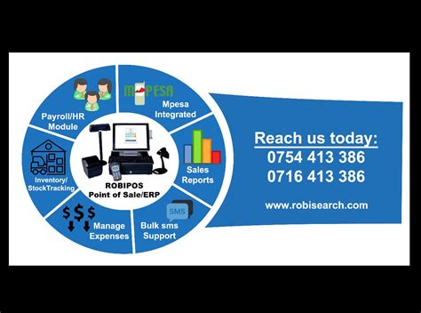Point Of Sale System Robisearch Ltd
