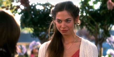 List Of 17 Analeigh Tipton Movies Ranked Best To Worst