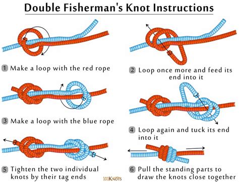 How To Tie A Double Fishermans Knot Tips Steps Variations