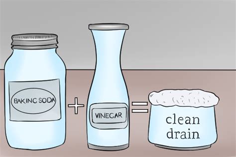 To clean your sink with baking soda. How To Clean A Drain With Baking Soda And White Vinegar ...