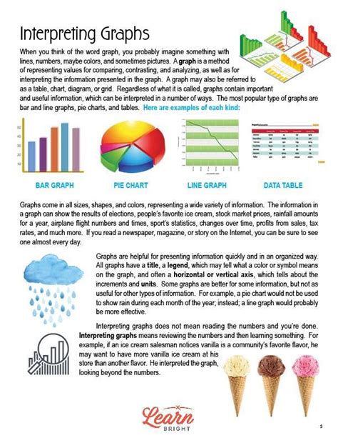 Interpreting Graphs Free Pdf Download Learn Bright