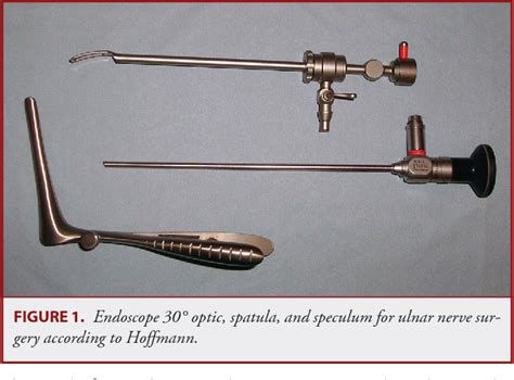 Figure 1 From Endoscopic Decompression Of The Ulnar Nerve At The Elbow