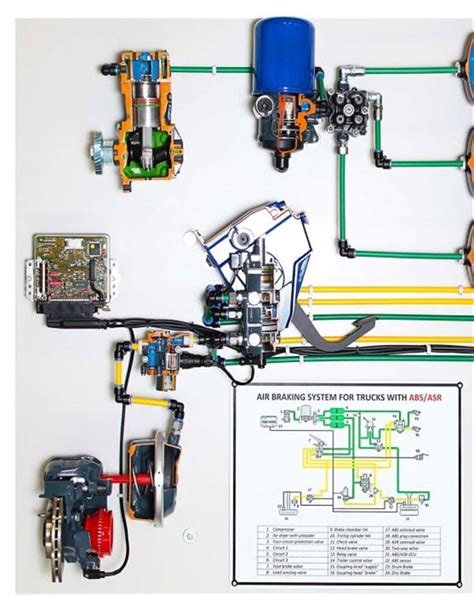 Air Brake Relay Valve Schematic