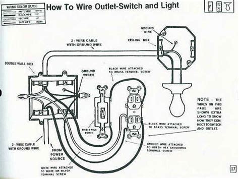 Andrew, a handyman from triniad &tobago additional comments: Basic Residential Electrical Wiring, Home > Electricity ...