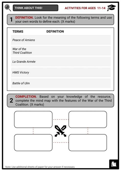 Battle Of Trafalgar Outbreak Events Aftermath Facts And Worksheets