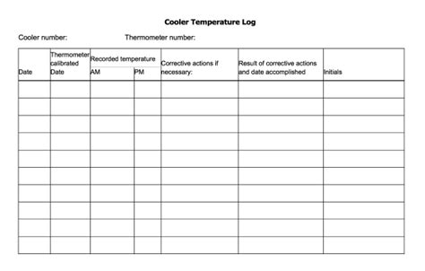 Cooler Log Sheet