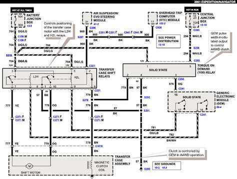 Lincoln Navigator Radio Wiring Diagram Organicist