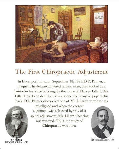 7 Best The History Of Chiropractic Images Chiropractic Chiropractic