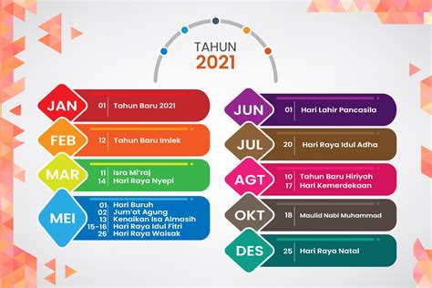 Calenderhariliburnasional 2021 Infographic Hari Libur Nasional
