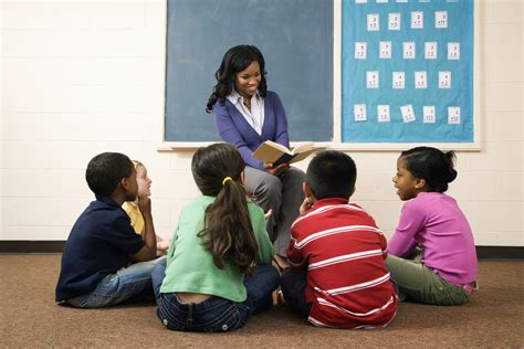 Effective Read Aloud Strategies For Your Classroom Advancement Courses