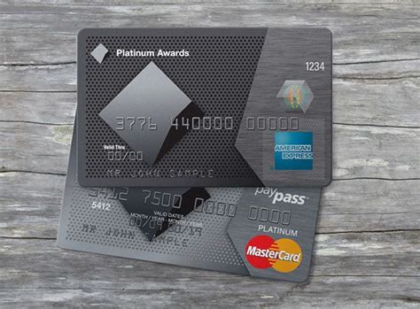 Commonwealth Banks Complete Redesign Of Their Credit Card Keycard And