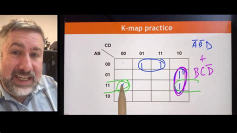 K Maps 2 Practice Youtube