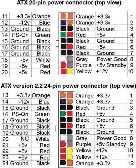 Atx Power Supply Wiring Diagram