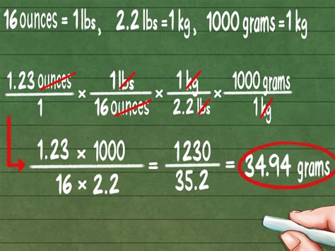How Many Grams In An Ounce Chart - Chart Walls