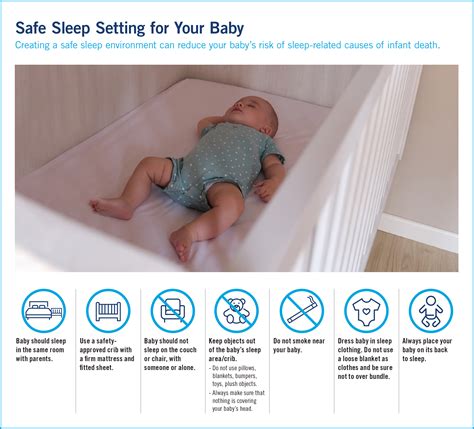 Safe Sleep Guidelines For Babies Parents Need To Know