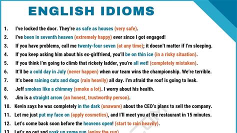 A Comprehensive Guide To Idioms In English 7esl Ph
