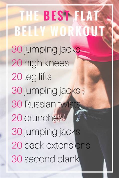 Pin By Jasi On Fittness And Beauty Stomach Workout For Beginners Workout For Flat Stomach