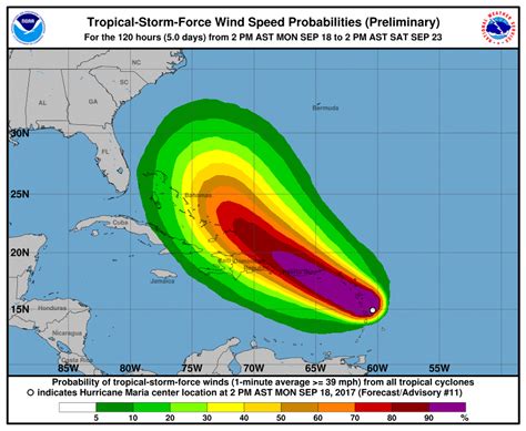 Hurricane Maria Haiti Projected Track And Forecast Updated