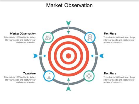 Should you collect data through observation? Contoh Data Observation? / 05a Types Of Observations Note ...